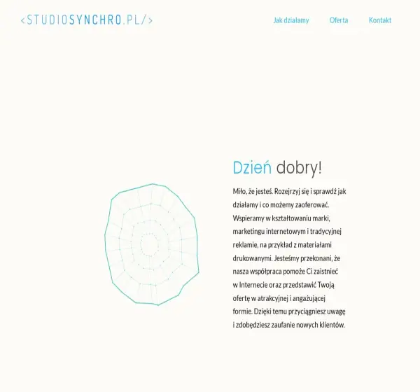 Forum i opinie o studiosynchro.pl