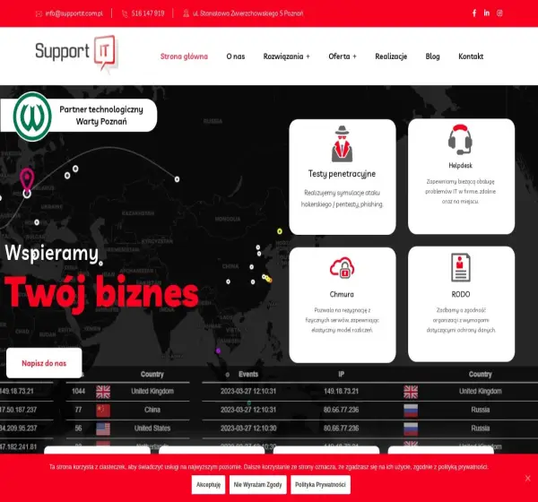 Forum i opinie o supportit.com.pl
