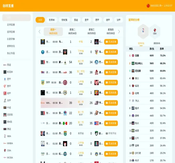 Forum i opinie o szkolanemo.com