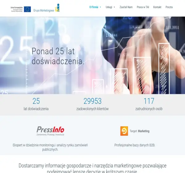 Forum i opinie o tai.com.pl