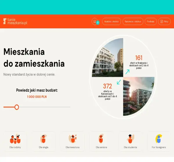 Forum i opinie o taniemieszkania.pl