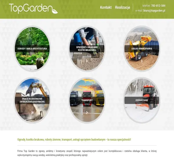 Forum i opinie o topgarden.pl