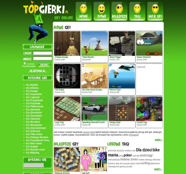Forum i opinie o topgierki.pl
