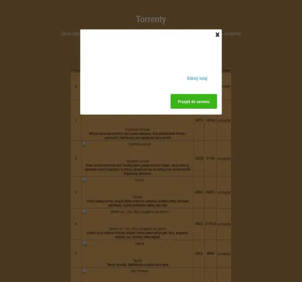 Forum i opinie o torrent.najlepsze.net