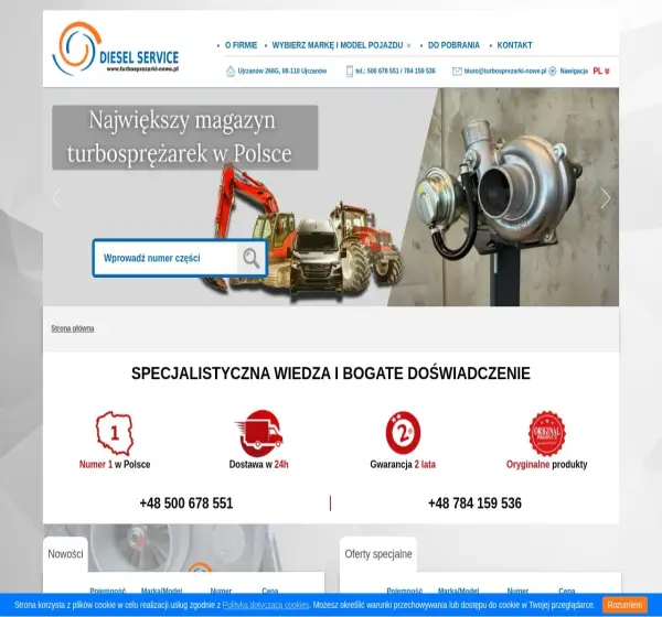 Forum i opinie o turbosprezarki-nowe.pl