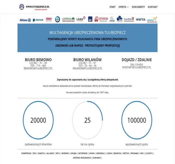Forum i opinie o tuubezpiecz.pl
