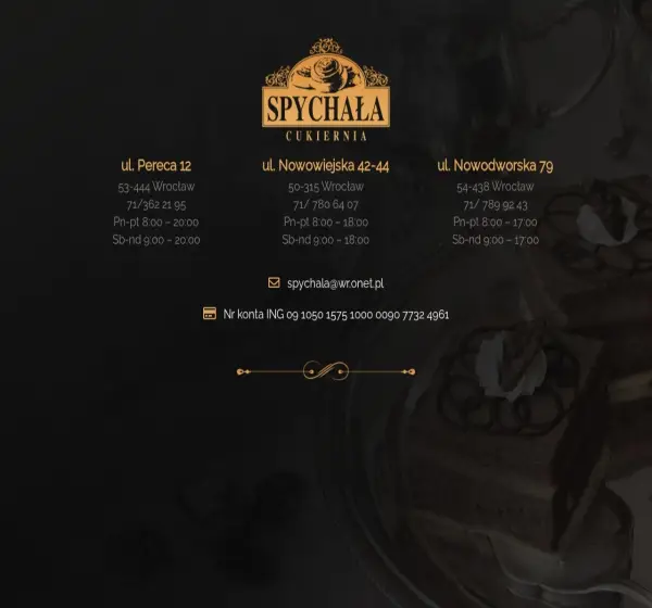 Forum i opinie o uspychaly.pl