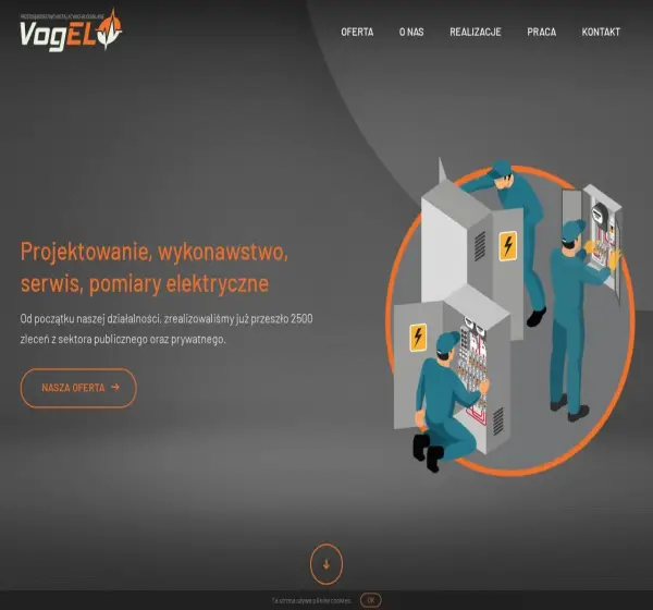 Forum i opinie o vogel.com.pl