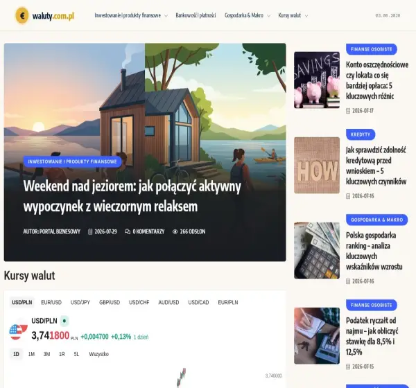 Forum i opinie o waluty.com.pl