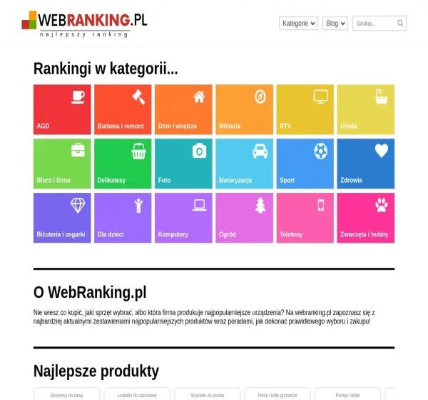 Forum i opinie o webranking.pl