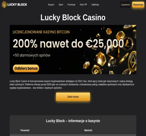 Forum i opinie o wiba.com.pl