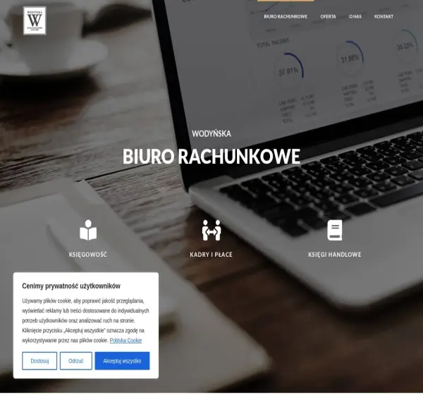 Forum i opinie o wodynska-ksiegowosc.pl