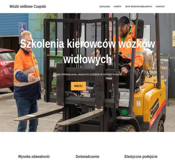 Forum i opinie o wozkiczapski.pl