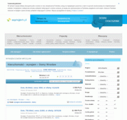 Forum i opinie o wroclaw-domy.wynajem.pl