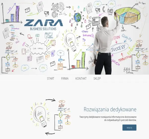 Forum i opinie o zara.com.pl