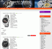 Forum i opinie o zegarkifestina.pl