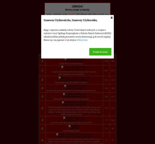 Forum i opinie o zespoly-weselne.toplista.pl