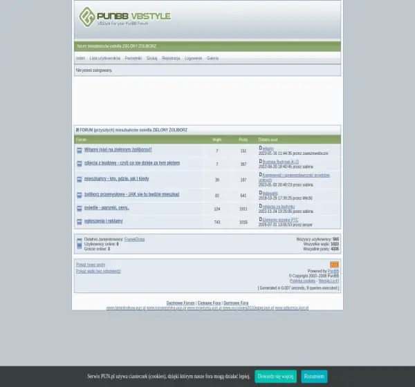 Forum i opinie o zielonyzoliborz.pun.pl