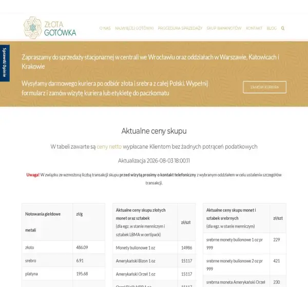 Forum i opinie o zlotagotowka.pl