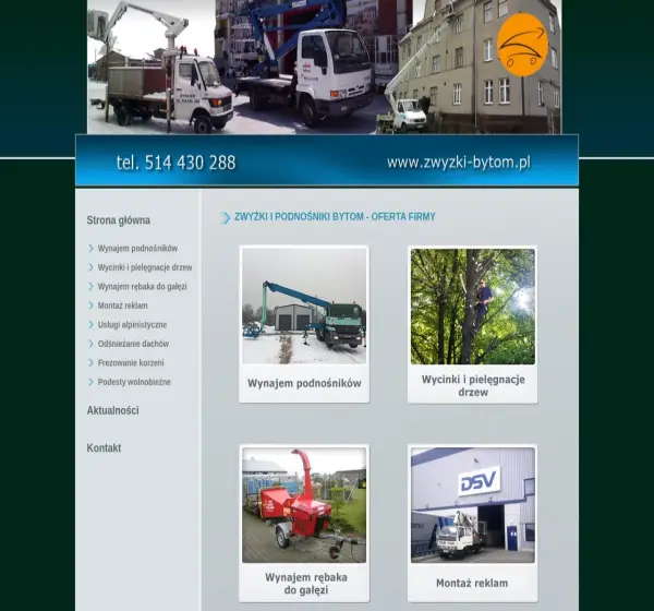 Forum i opinie o zwyzki-podnosniki.pl